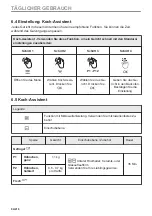 Предварительный просмотр 94 страницы Electrolux EVM6E46X User Manual