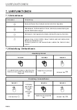 Предварительный просмотр 96 страницы Electrolux EVM6E46X User Manual