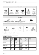 Предварительный просмотр 102 страницы Electrolux EVM6E46X User Manual