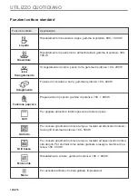 Предварительный просмотр 120 страницы Electrolux EVM6E46X User Manual