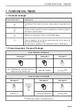 Предварительный просмотр 123 страницы Electrolux EVM6E46X User Manual