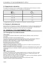 Предварительный просмотр 126 страницы Electrolux EVM6E46X User Manual