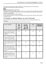 Предварительный просмотр 127 страницы Electrolux EVM6E46X User Manual