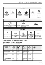 Предварительный просмотр 129 страницы Electrolux EVM6E46X User Manual