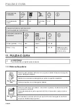 Предварительный просмотр 130 страницы Electrolux EVM6E46X User Manual