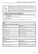 Предварительный просмотр 131 страницы Electrolux EVM6E46X User Manual