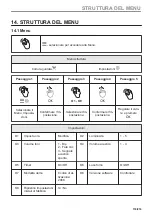 Предварительный просмотр 133 страницы Electrolux EVM6E46X User Manual