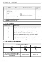 Предварительный просмотр 150 страницы Electrolux EVM6E46X User Manual