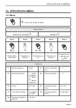 Предварительный просмотр 161 страницы Electrolux EVM6E46X User Manual