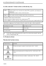 Предварительный просмотр 174 страницы Electrolux EVM6E46X User Manual