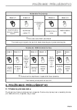 Предварительный просмотр 179 страницы Electrolux EVM6E46X User Manual