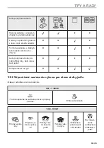 Предварительный просмотр 183 страницы Electrolux EVM6E46X User Manual