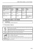 Предварительный просмотр 185 страницы Electrolux EVM6E46X User Manual