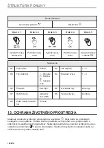 Предварительный просмотр 188 страницы Electrolux EVM6E46X User Manual