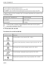 Предварительный просмотр 200 страницы Electrolux EVM6E46X User Manual