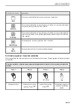 Предварительный просмотр 201 страницы Electrolux EVM6E46X User Manual