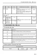 Предварительный просмотр 203 страницы Electrolux EVM6E46X User Manual