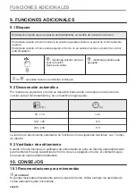 Предварительный просмотр 206 страницы Electrolux EVM6E46X User Manual