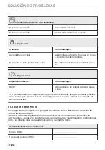 Предварительный просмотр 212 страницы Electrolux EVM6E46X User Manual