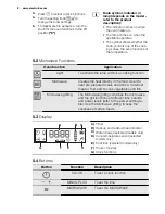 Предварительный просмотр 8 страницы Electrolux EVY6600AO User Manual