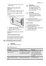 Preview for 33 page of Electrolux EVY7600AAX User Manual