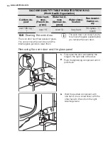 Предварительный просмотр 34 страницы Electrolux EVY7800AAX User Manual