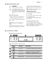 Предварительный просмотр 7 страницы Electrolux EVY8740AA User Manual