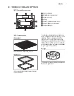 Предварительный просмотр 7 страницы Electrolux EVY8740BAX User Manual