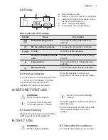 Предварительный просмотр 9 страницы Electrolux EVY8740BAX User Manual