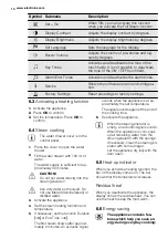 Preview for 10 page of Electrolux EVY8840AAX User Manual