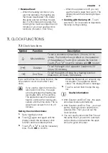 Preview for 11 page of Electrolux EVY8840AAX User Manual