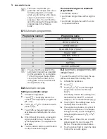 Preview for 14 page of Electrolux EVY9741AA User Manual