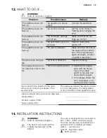 Preview for 39 page of Electrolux EVY9741AA User Manual