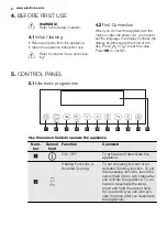 Предварительный просмотр 8 страницы Electrolux EVYP7800 User Manual