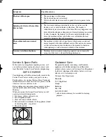 Предварительный просмотр 19 страницы Electrolux EW 1000 I Instruction Manual