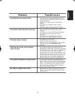 Предварительный просмотр 25 страницы Electrolux EW 1005 F Instruction Booklet