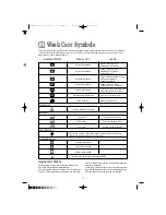 Предварительный просмотр 13 страницы Electrolux EW 1013I Instruction Booklet