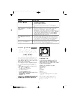 Предварительный просмотр 19 страницы Electrolux EW 1013I Instruction Booklet