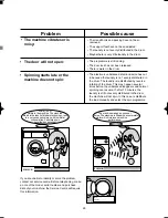 Preview for 26 page of Electrolux EW 1035 F Instruction Booklet