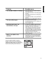 Предварительный просмотр 19 страницы Electrolux EW 1043 S Instruction Booklet