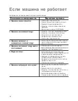 Preview for 21 page of Electrolux EW 1062 S Installation And Instruction Manual