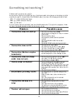 Preview for 24 page of Electrolux EW 1065 F Instruction Booklet