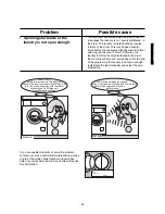 Preview for 25 page of Electrolux EW 1065 F Instruction Booklet