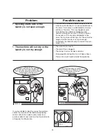 Предварительный просмотр 24 страницы Electrolux EW 1070 W Instruction Booklet