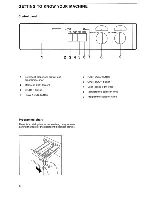 Предварительный просмотр 8 страницы Electrolux EW 1100 F Installation And Instruction Manual