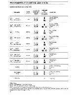 Предварительный просмотр 10 страницы Electrolux EW 1100 F Installation And Instruction Manual