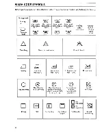 Предварительный просмотр 16 страницы Electrolux EW 1100 F Installation And Instruction Manual