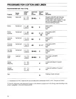 Preview for 10 page of Electrolux EW 1131 F Installation And Instruction Manual