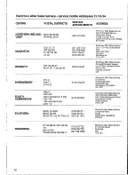 Preview for 22 page of Electrolux EW 1134 F Installation And Instruction Manual