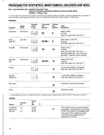 Preview for 12 page of Electrolux EW 1231 W Installation And Instruction Manual